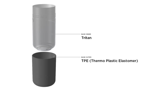 Frank Green Original Reusable Cup Diagram