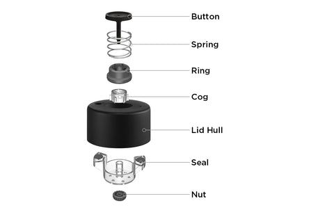 Frank Green Reusable Cup Button Lid Diagram