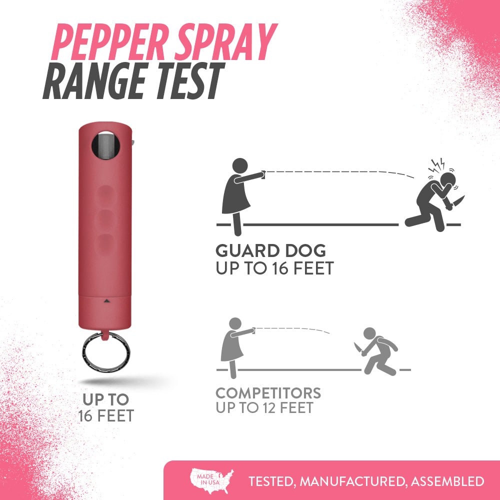 will pepper spray hurt dogs