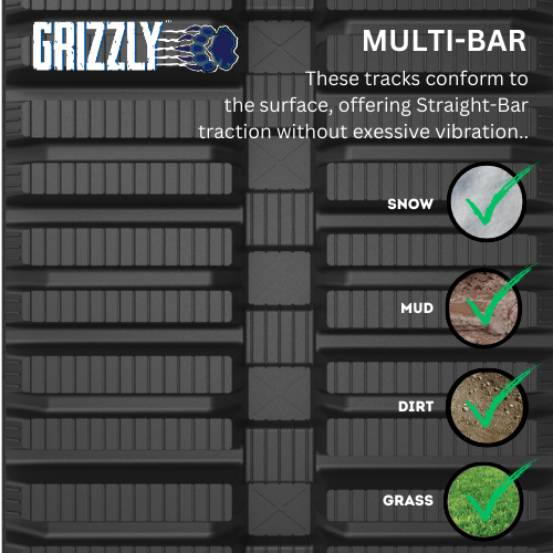Multi Bar Tread Pattern - Grizzly Rubber Tracks