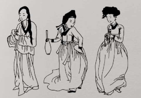 hanbok ancien