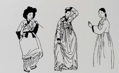 Evolution hanbok