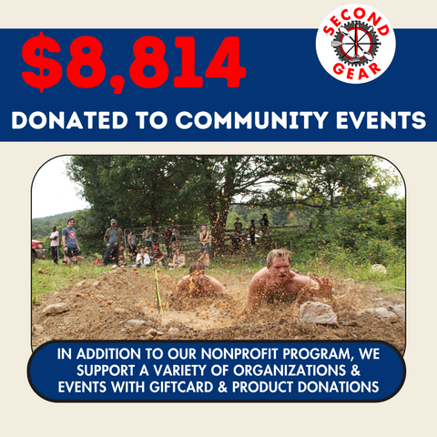 $8,814 Donated to Community Events