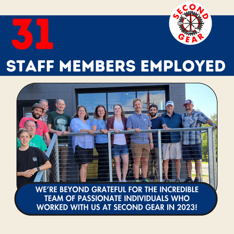 31 Staff Members Employed