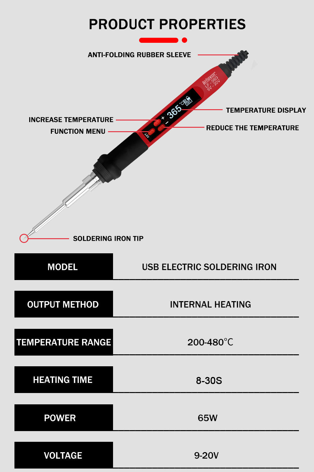 65W USB digital soldering iron Mini Electric Soldering Iron Station Adjustable Temperature TPE Doll Repair Tool