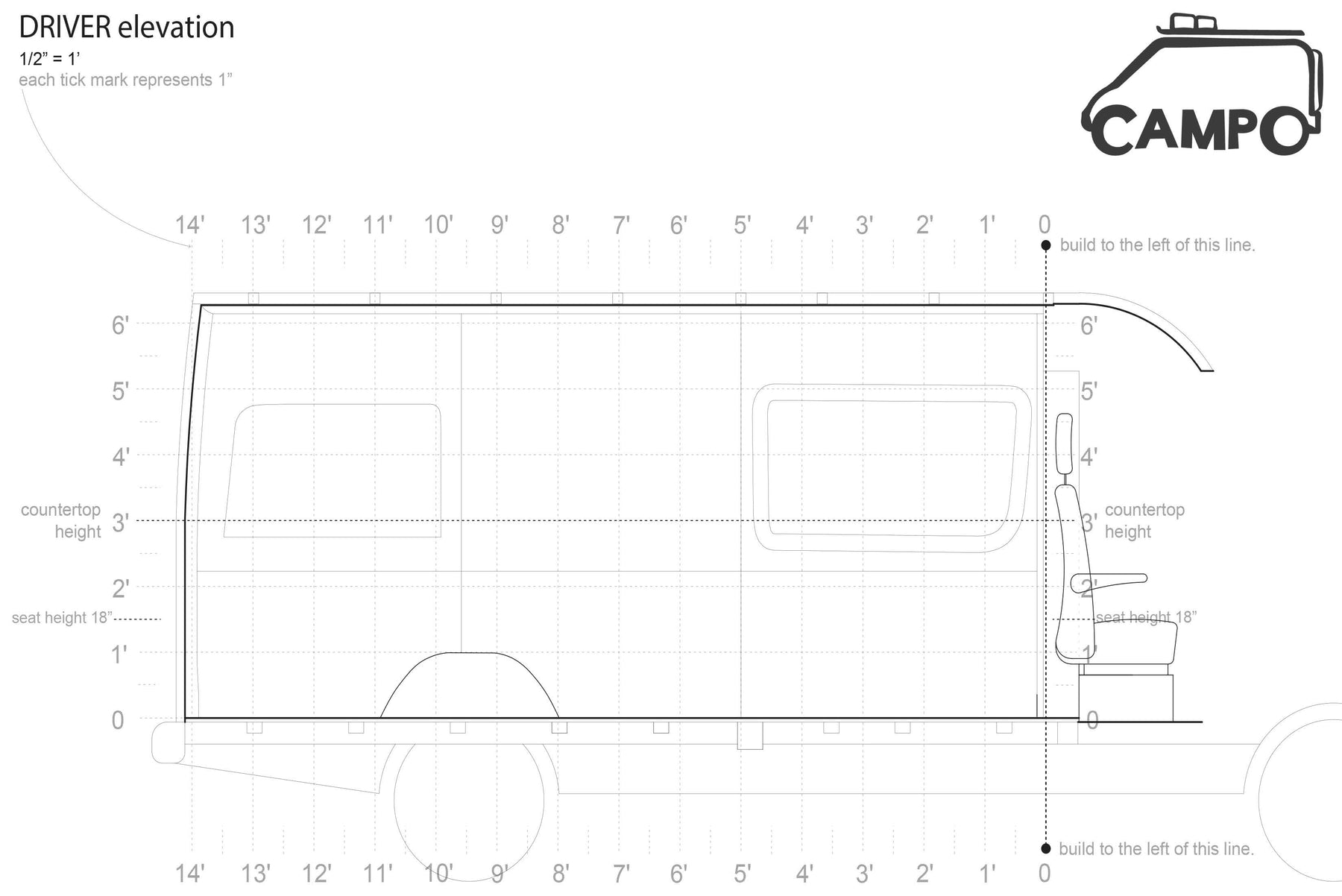 170 quot Wheelbase Sprinter Scale Blueprint (FREE) Campovans