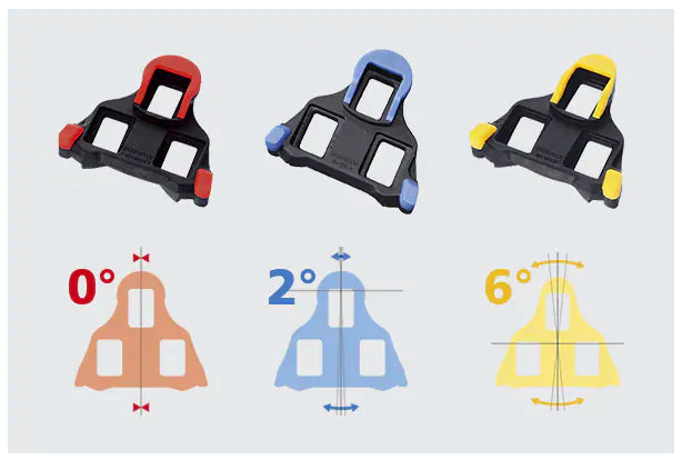 shimano SPD cleat chart