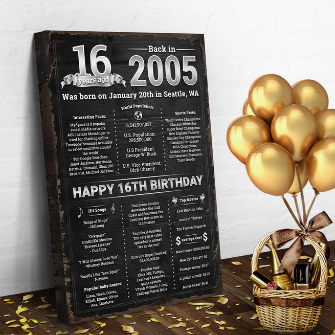 Custom 16th Birthday Sign - by Tailored Canvases