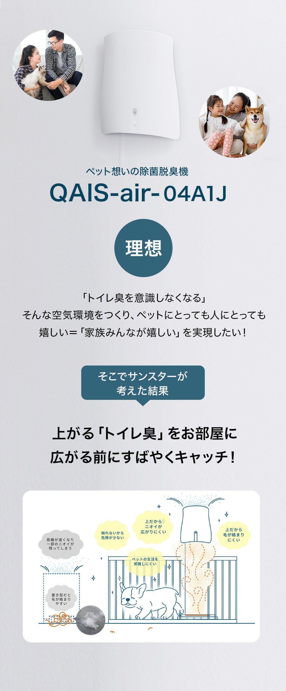 【OFT】ペット 猫 ねこ ネコ 猫トイレ ネコトイレ ねこトイレ 犬 犬トイレ 空気清浄機 臭い 匂い におい ニオイ 消臭 ゴミ箱 ごみ箱 多頭飼い 小動物 大型 小型 壁掛け サンスター