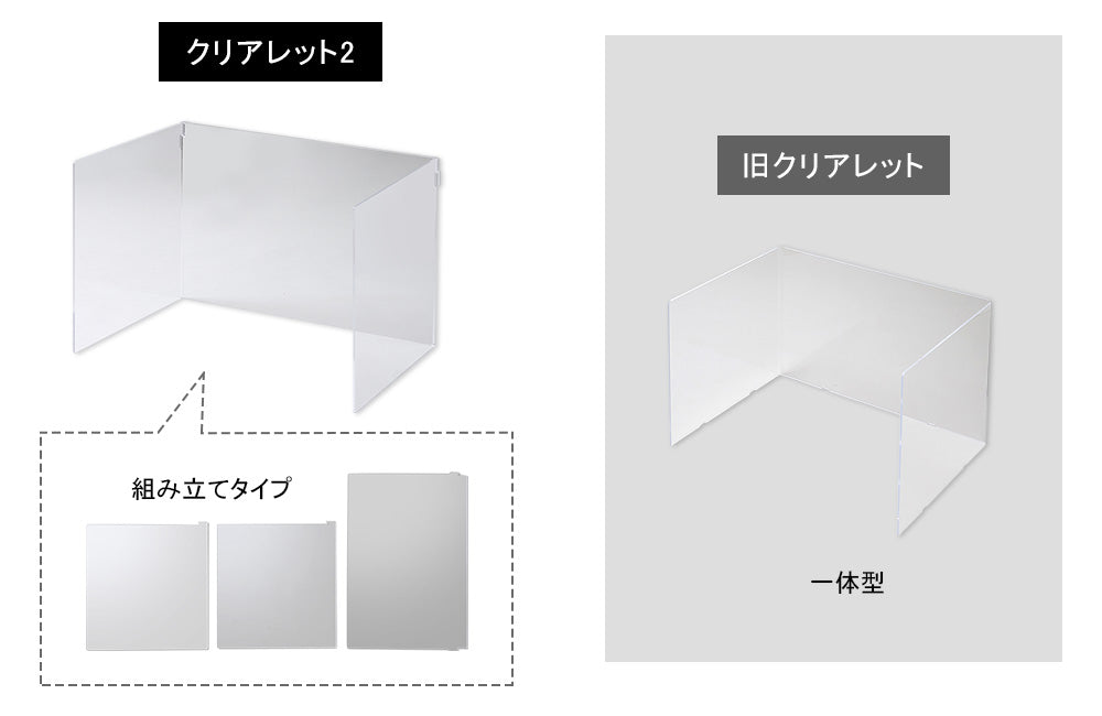 クリアレット2飛散ガードハイタイプ