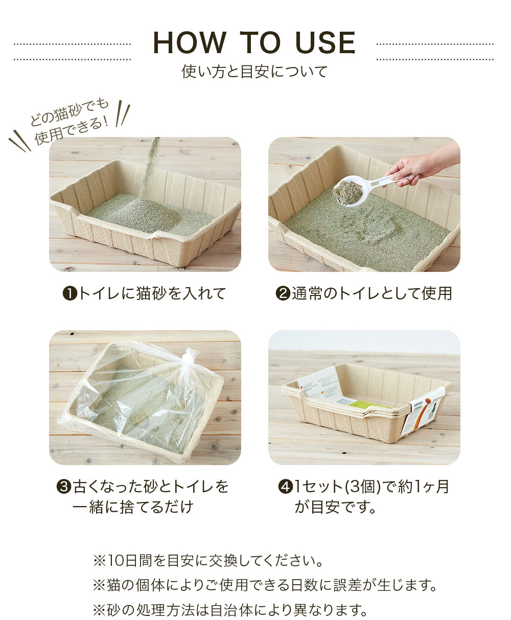 紙の猫トイレ ECO CAT TRAY(エコキャットトレー) 3枚組