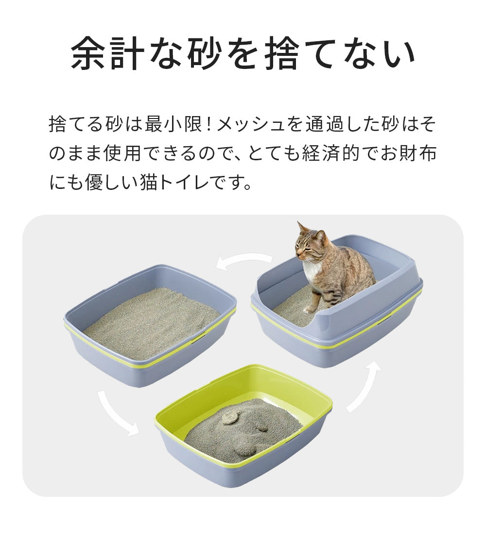 お手入れラクラク！スコップいらずの猫トイレ ノータッチリター