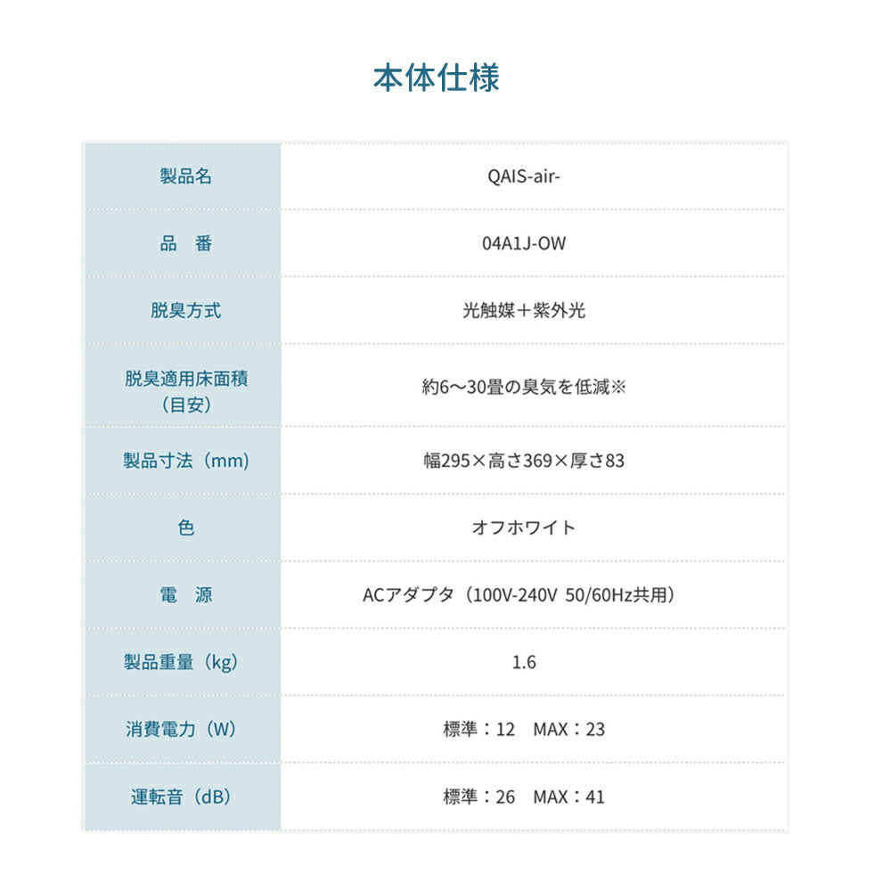 【OFT】ペット 猫 ねこ ネコ 猫トイレ ネコトイレ ねこトイレ 犬 犬トイレ 空気清浄機 臭い 匂い におい ニオイ 消臭 ゴミ箱 ごみ箱 多頭飼い 小動物 大型 小型 壁掛け サンスター