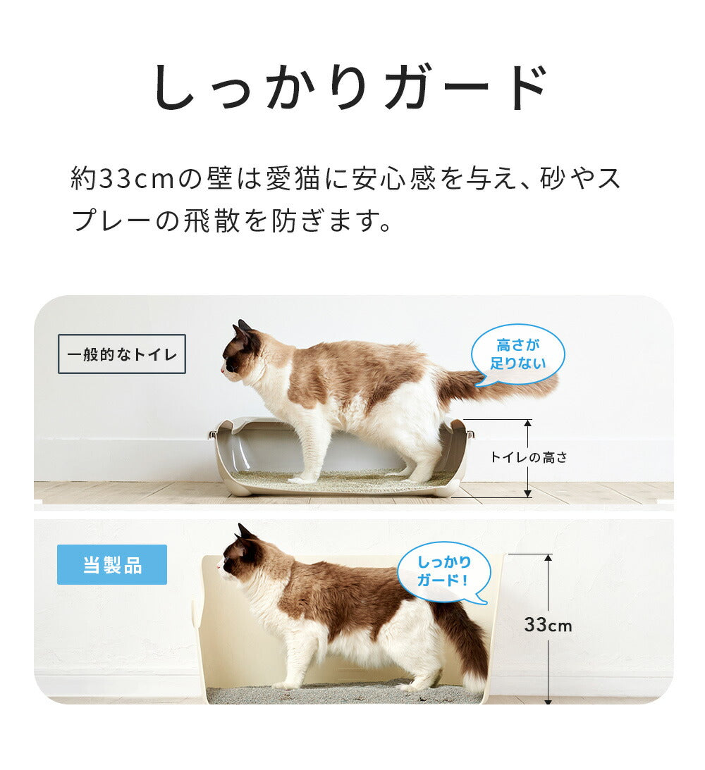 超大型猫トイレ 【TALL WALL BOX - XL】スプレー対策や砂の飛び散り防止に