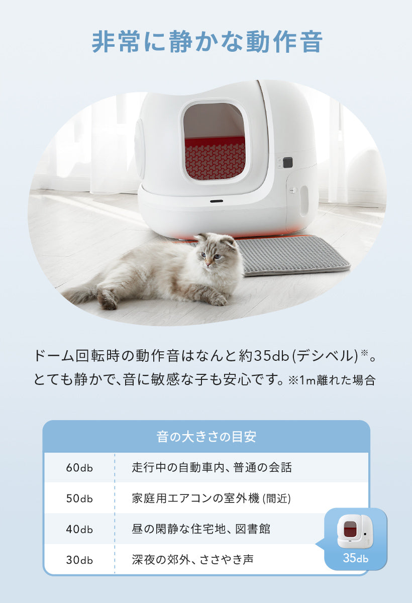 PETKIT 猫 自動トイレ PURA MAX ピュラマックス おまけ付き-