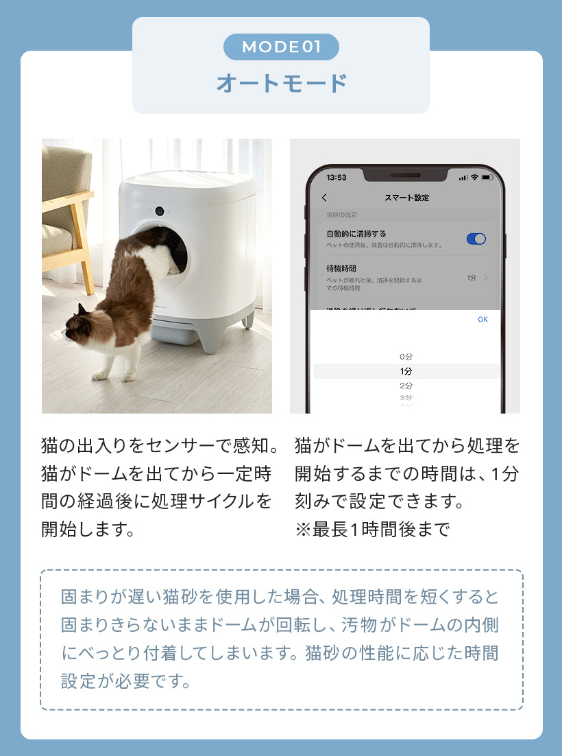 ○スーパーSALE○ セール期間限定 PETKIT 猫 トイレ 自動トイレ スマホ