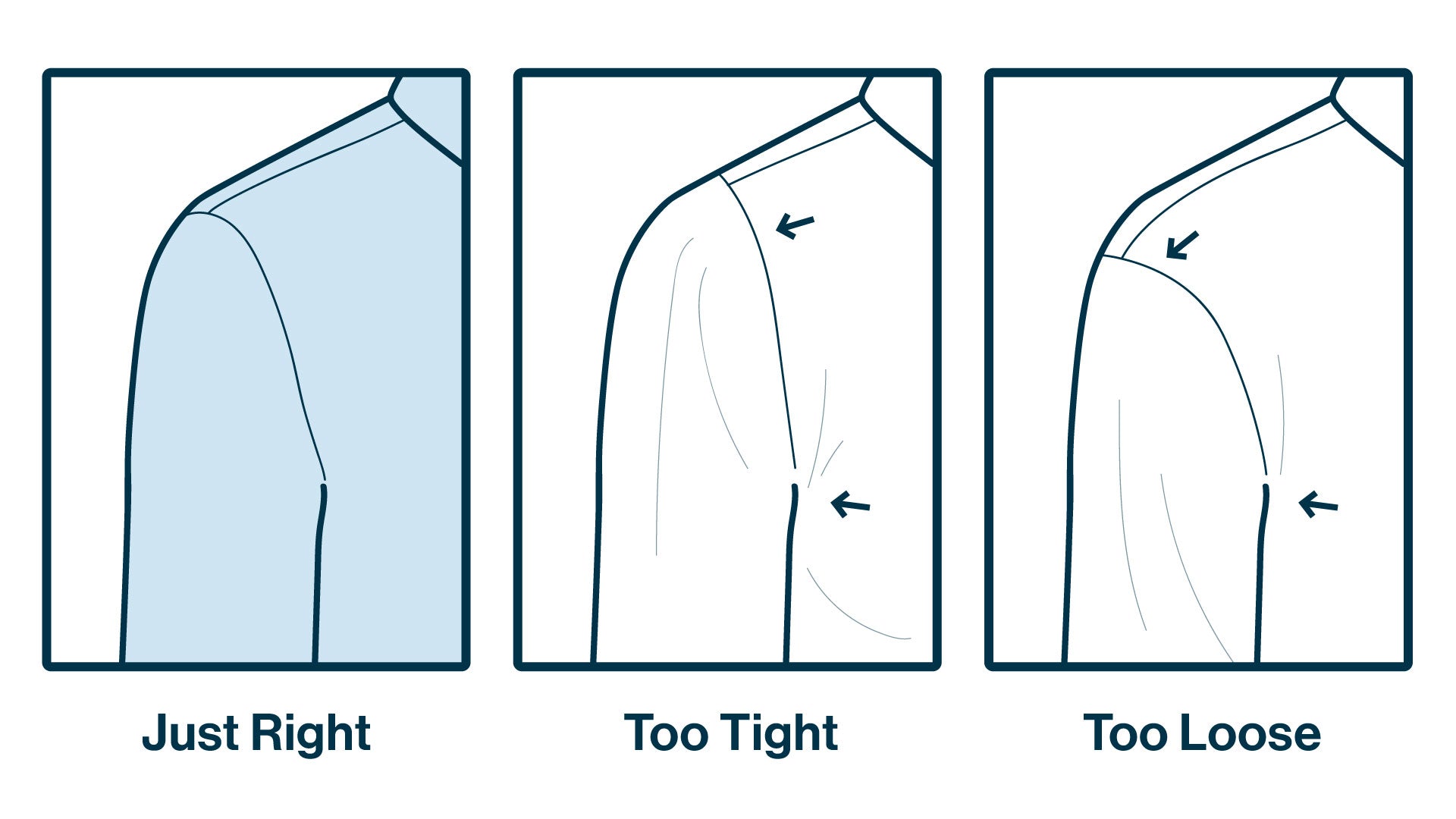 how should a dress shirt fit