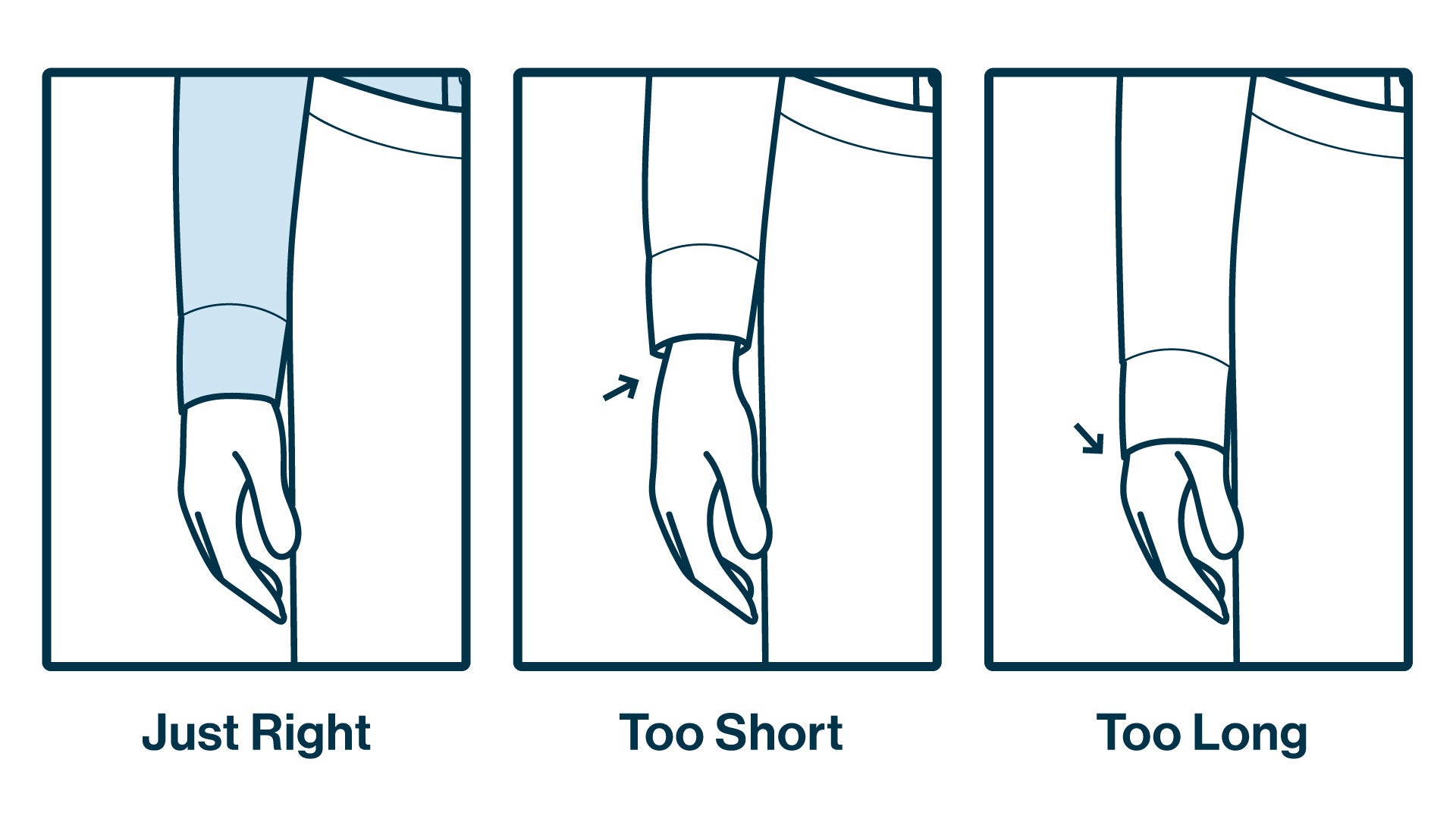 How the Sleeve Width Should Fit - Proper Cloth Help
