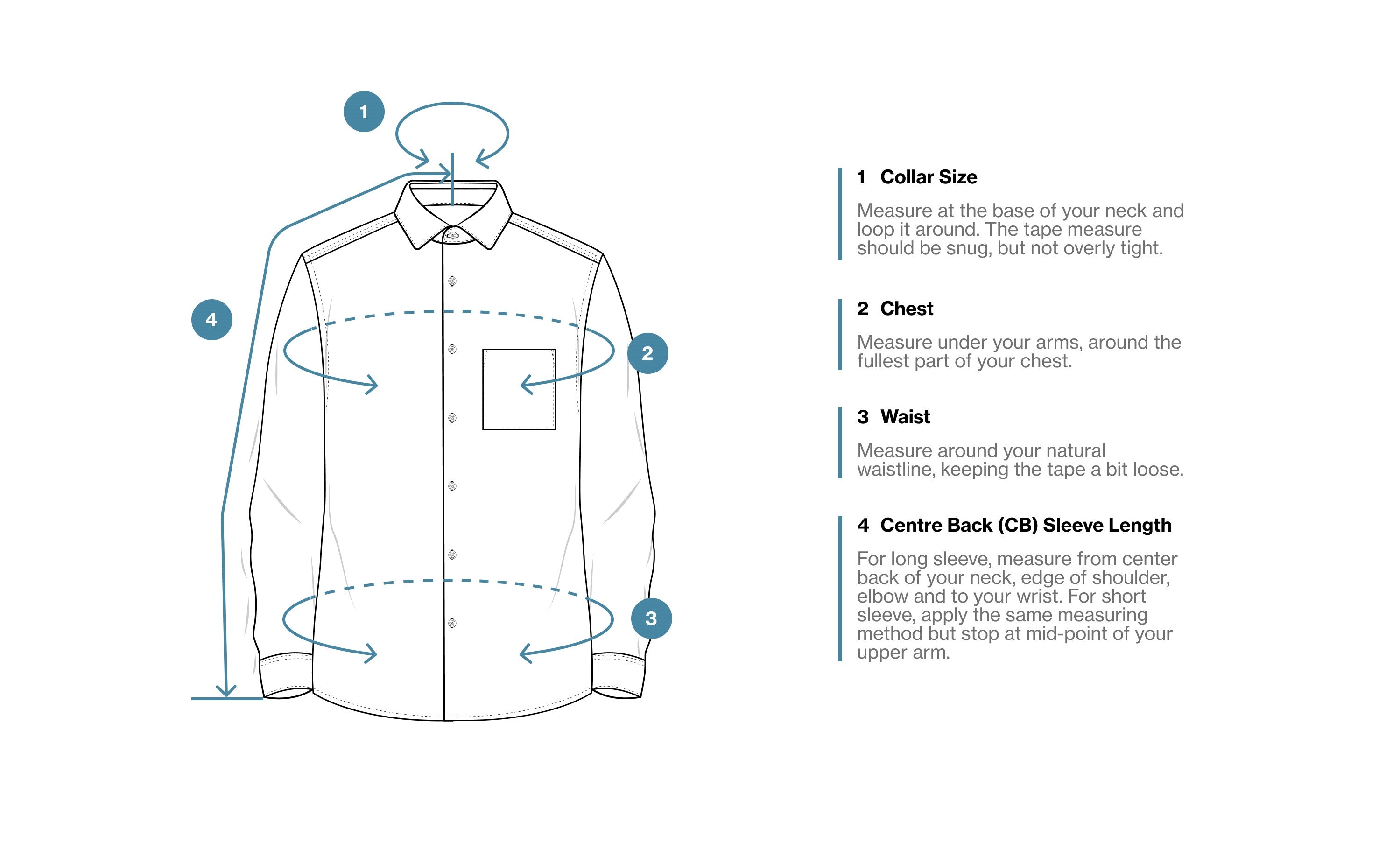 Collar to Waist Measurement