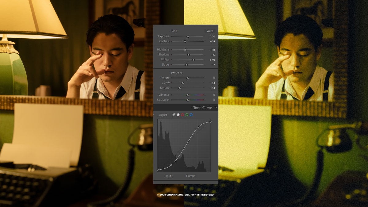 How to Get the Film Look with Any Camera in Lightroom - Cinegrading