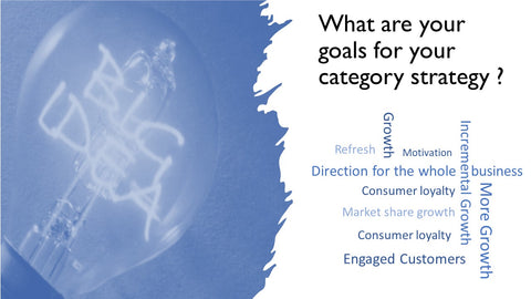 Potential goals for effective category strategies