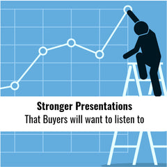 Training in creating stronger presentations by Dynamic Reasoning