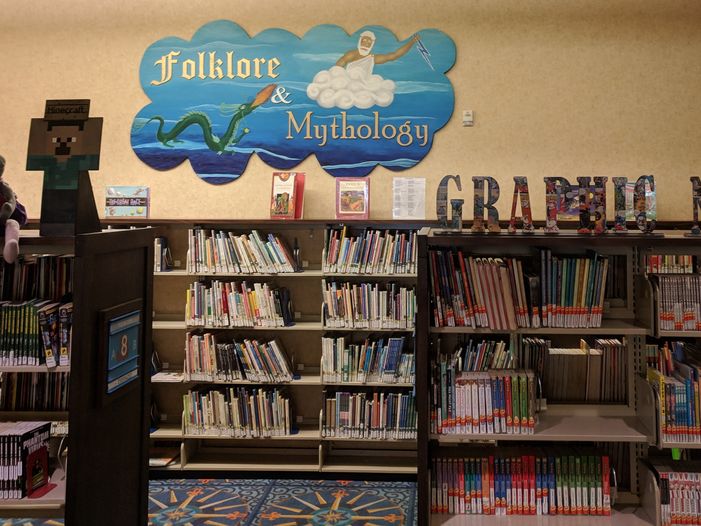 Custom Library Signs