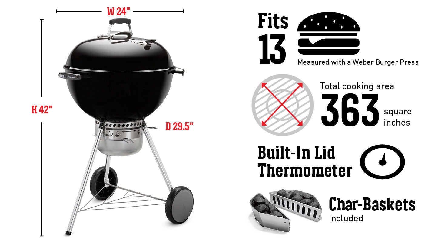 Asador eléctrico rotativo tipo grill de 5 espadines - carlos8lezcano - ID  754449