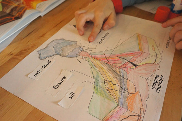 Boys hand gluing labels onto a coloured diagram from a volcano worksheet