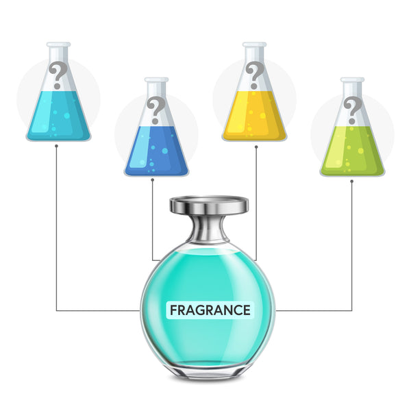 unknown ingredients in fragrance