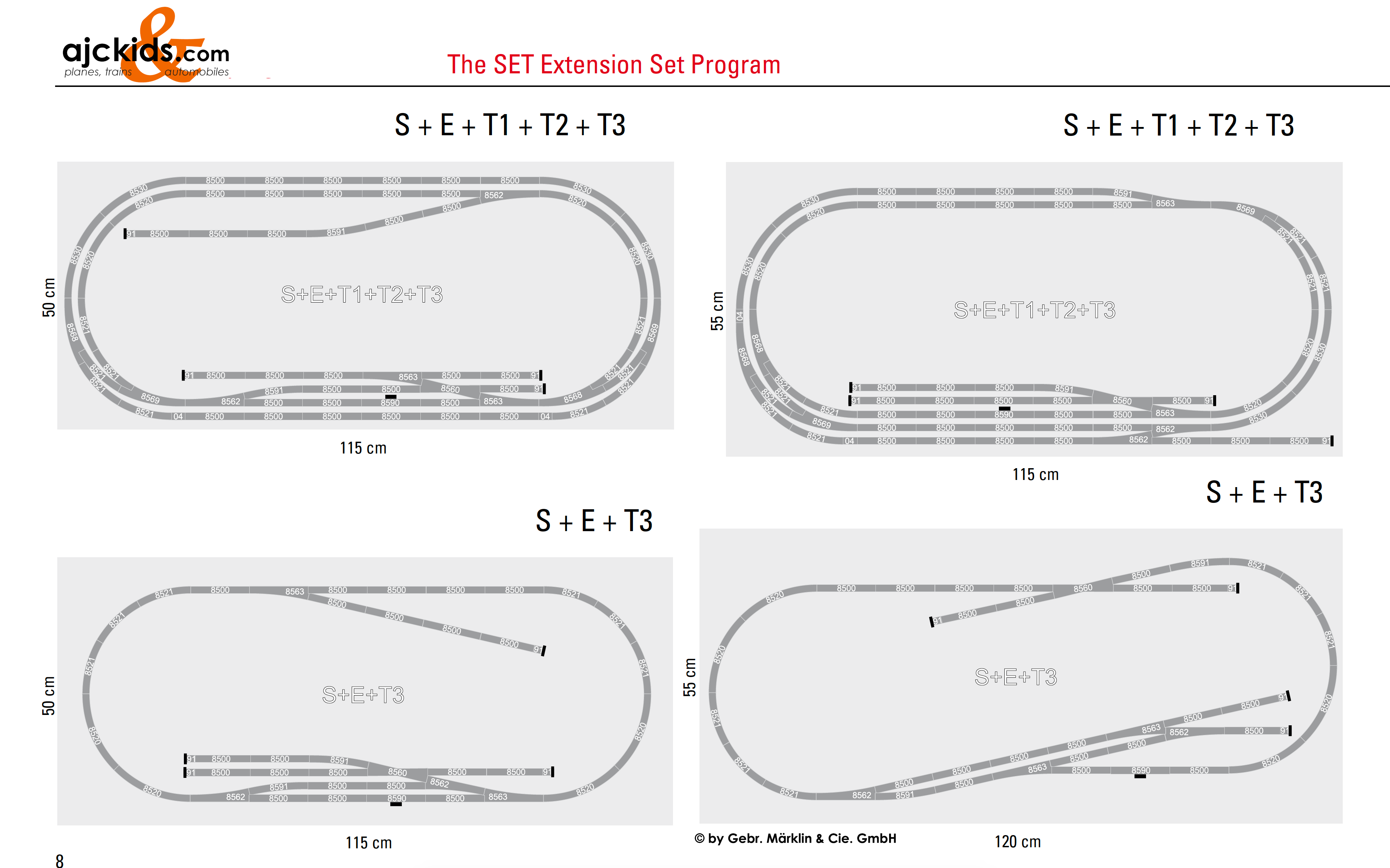 Marklin Z Scale Track Extension Sets Program