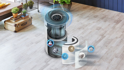 Core 600S Smart True HEPA Air Purifier removing particles in the air