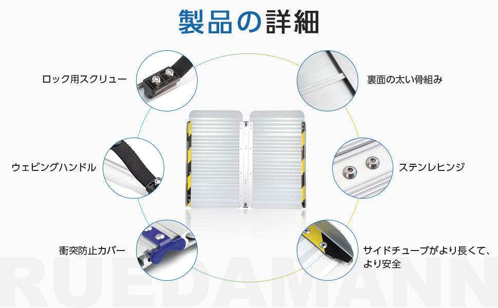 滑り止め車椅子スロープの詳細
