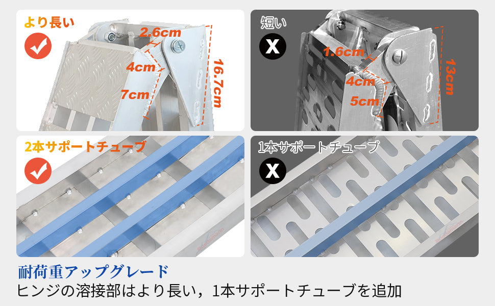 AR07HW アルミ ブリッジ サイズ