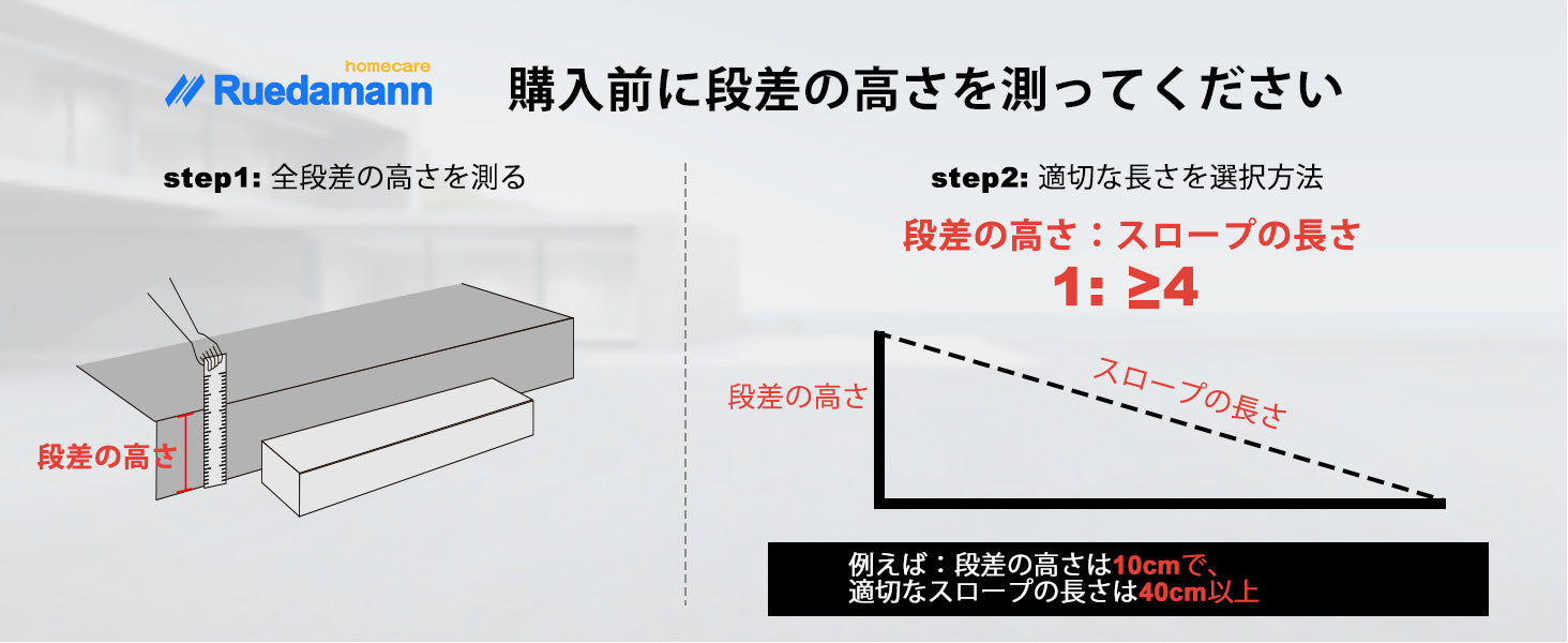 段差 スロープ使い方