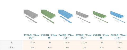 PVC材質 敷居スロープサイズ早見表