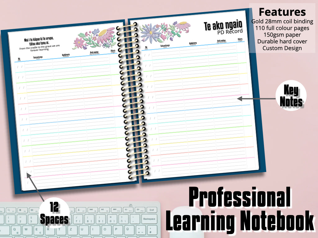 Professional Learning Notebook Chelsea S Pages