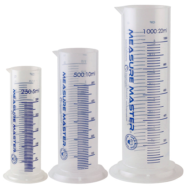 Measure Master Big Shot Measuring Glass 16 oz - Aroma Grow Store