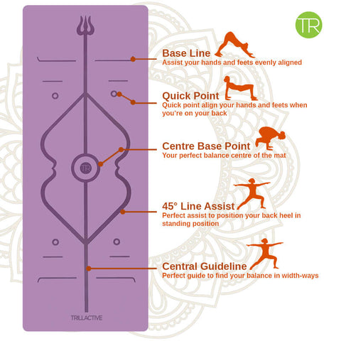Yoga Mat with Position Lines