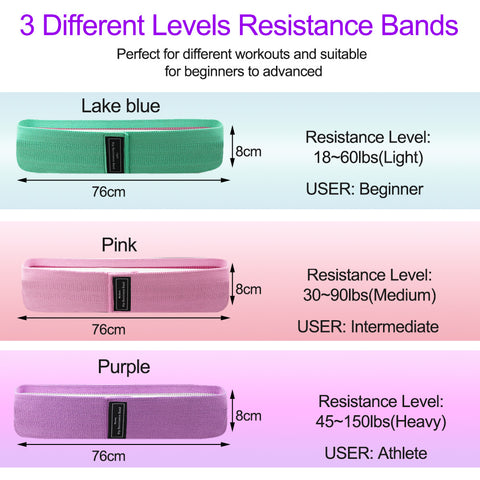 Bandas elásticas de resistencia para yoga