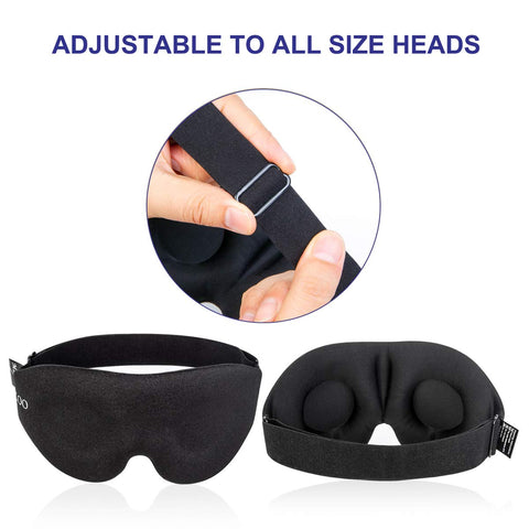 3D Eye Mask