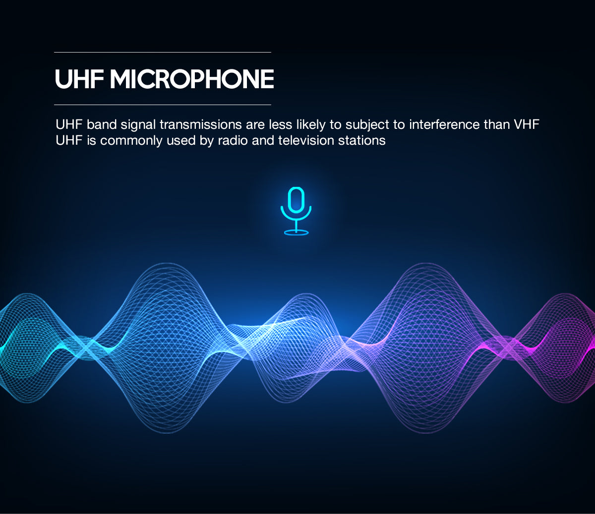 Wireless Microphone System with Echo Control for Home Karaoke