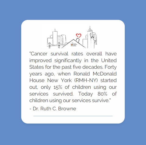 RMH-NY's Ruth Browne's quote on better cancer survival rates due to health equity.