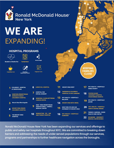 Strategic Growth PLan Map of all the hospital partners of RMH-NY all over NYC