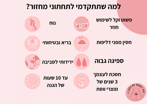 למה לרכוש תחתוני מחזור