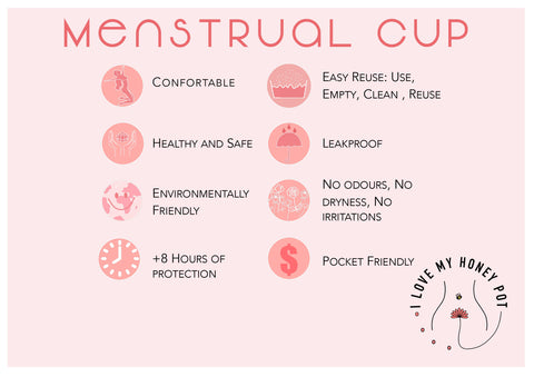 pink background and all the good things about period cups and why you should buy them best menstrual cup גביעונית מחזור או כוס לווסת הכי טובה ונוחה בישראל