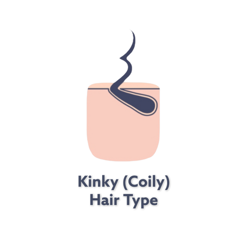 Illustration of a kinky or coily hair type for men