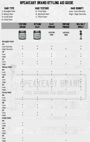 Speakeasy Brand's Styling Aid Guide