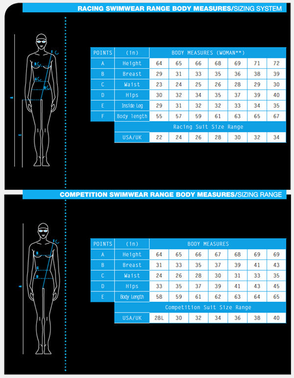 Arena Women's Sizing Chart – Aquatic Outfitters of Ohio