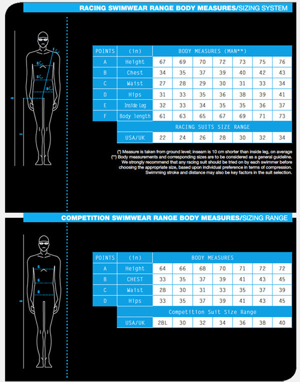Arena Men's Sizing Chart – Aquatic Outfitters of Ohio